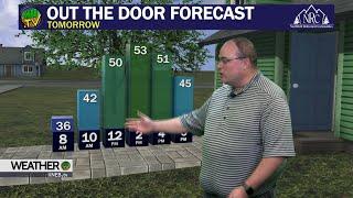 KNEB.tv Weather: November 11, 2024