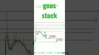 gnus stock #shorts #gnus #geniusbrands