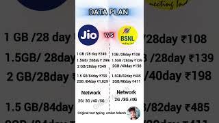 Jio vs BSNL recharge plan 2024