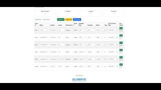 Scope Management Dashboard for HTMA-USA