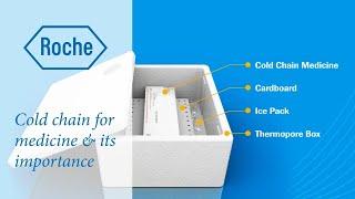 Cold chain for medicine and its importance