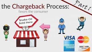 Chargebacks - 3 Types Of Chargebacks - Friendly Fraud - What Is A Chargeback & Chargeback Protection