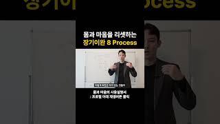 몸과 마음의 중간인 장기를 풀어주는 간단한 방법