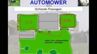 Automower Rasenroboter - Installationsvideo mit Skizzen und Anweisungen