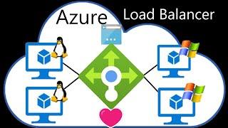 Azure Networking - #14 - Azure Load Balancer