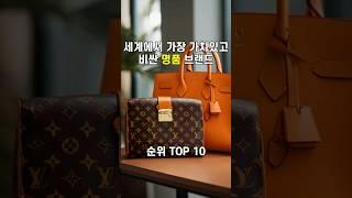 세계에서 가장 가치있고 비싼 명품 브랜드 순위 TOP 10