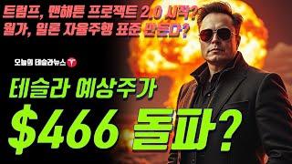 테슬라 예상주가 $466 돌파한다? 이유는?  트럼프, 맨해트 프로잭트 2.0 시작? 월가, 일론 자율주행 표준 만든다!