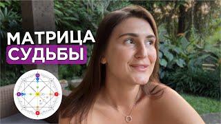 Зоны в Матрице Судьбы | Что такое Матрица Судьбы?