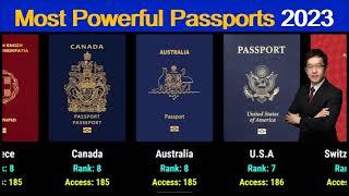 ️Most Powerful Passports in the World 2023, Passport Ranking 2023, Best Passports in the World 2023