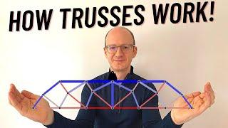 How Trusses Work! (Structures 5-1)