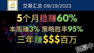 5个月稳赚60%，每周赚$1000+，本周赚3%，策略胜率95% | 三年百万美金计划