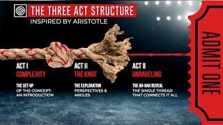 The Basics of Structure