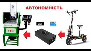 DATOUBOSS DN 03 Чистий синусоїдальний інвертор DC12V 60V з Aliexespres