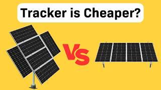 Dual-Axis Solar Tracker VS Ground Mount