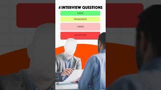 The 4 BEST questions to ask when Hiring!