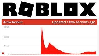  ROBLOX SERVERS ARE DOWN.. (DAY 1)