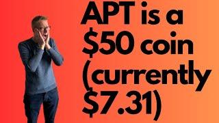 Aptos (APT) crypto review 2023 - Should 7x in price