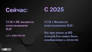 НДС на УСН с 2025 года на Ozon и Wildberries