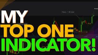 My TOP ONE INDICATOR? Why This Tradingview Indicator is FAVORITE for Day Trading & Scalping?