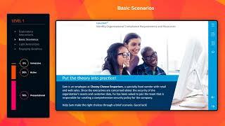 ELB Learning Interactivity Levels: Level 1 Demos