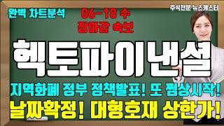 헥토파이낸셜 주가전망 06-18 수 장마감 속보 지역화폐 정부 정책발표! 또 쩜상시작 날짜확정! 대형호재 상한가!바로 확인 하세요! #헥토파이낸셜 #헥토파이낸셜주가 #정책주