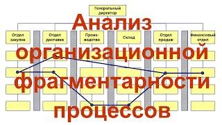 Анализ и уменьшение организационной фрагментарности бизнес-процессов