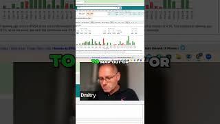 Navigating Market Moves: Understanding Trading Risks