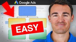 The BEST Google Ads Campaign Structure in 2024