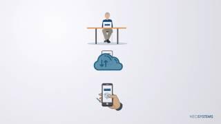 The Definitive QHSE/EHS Safety and Compliance Platform