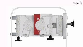 !!!OUTDATED!!! Lucy Clay Machine: Animation - Linear Movement of rollers