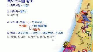 역사지리로 보는 성경_포로기