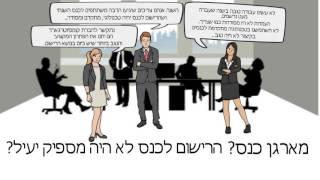 סרט תדמית • הפקת סרטי תדמית • סרטוני תדמית • סרט תדמית לעסק • הפקת סרטון תדמית • סרטי אנימציה