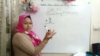 Class One //English Version // Mathematics // How to count with your fingers?? //step-1(2022)