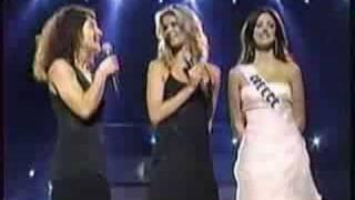 Miss Universe 2001 Final Question - Celina Jaitley