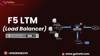 F5 LTM (Load Balancer) New Batch: Learn Advanced Traffic Management |GuiNet|