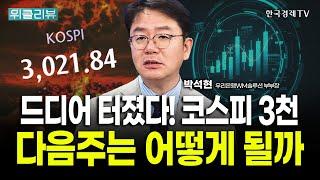코스피 3000에서 시작할, 다음 주 한국증시의 미래는? ｜박석현 우리은행WM솔루션 부부장 / 위클리뷰