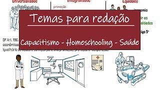 Temas para redação - segunda rodada | Desenhando a Solução