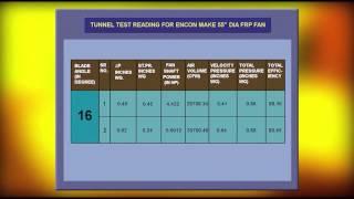 ENCON Energy Saving Fans