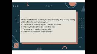 Chemistry in Everyday life MCQ Practice Session Part-1