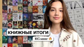 ЛУЧШИЕ КНИГИ 2024 | Итоги полугодия и tier list 