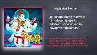 Hayagreeva Stotra and Gayatri mantra chanted by His Holiness Sri Ganapathy Sachchidananda Swamiji