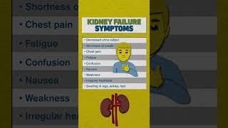 Signs of kidney failure #kidneyfailuresymptoms #kidneyfailure #shorts