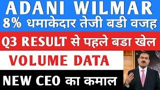 Adani Wilmar शानदार तेजी Adani Group News | ADANI Wilmar SHARE | ADANI GREEN| ADANI wilmar