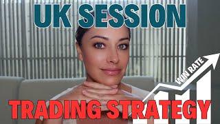 Master the UK Session: Proven Trading Setups for Consistent Wins