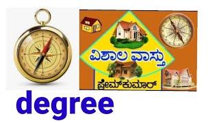 vastu tips for degree (151) degree problem ಇದ್ದರೆ ಪ್ಲಾನ್ ಏಗಿರಬೇಕು??,ವಿಡಿಯೋ, vishala vastu tips