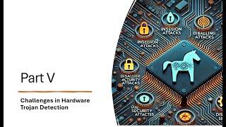 5. Challenges in Hardware Trojan Detection