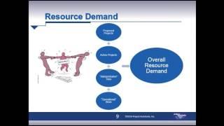 Conquering the Challenges of Resource Management with Microsoft Project
