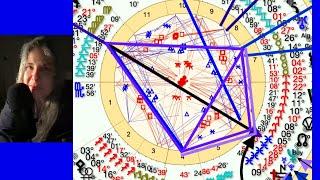 September 23 to 30, 2024 weekly astrology KITE- Pluto, Uranus & Algo