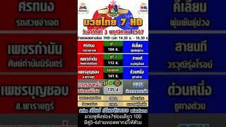 #วิจารณ์มวยช่อง7ปรับเปลี่ยนล่าสุด(03/11/24)#มวยหูแฮปปี้มวยไทย.ไอดี.happyball2016