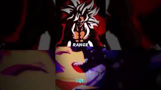 featherine vs absalon Goku (SSJ6) edit #edit #dragonball #absalongoku #featherine